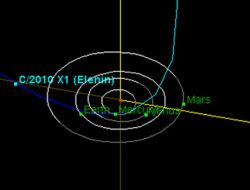 Comet Elenin Poses No Threat to Earth